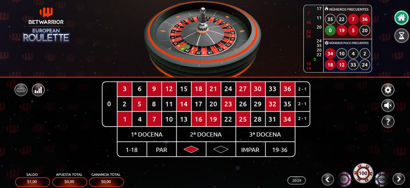 European roulette en Betwarrior