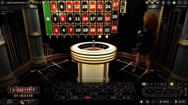 Lightning Roulette ambientación 2