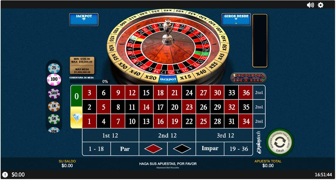 Ruleta-Limites-altos-juego