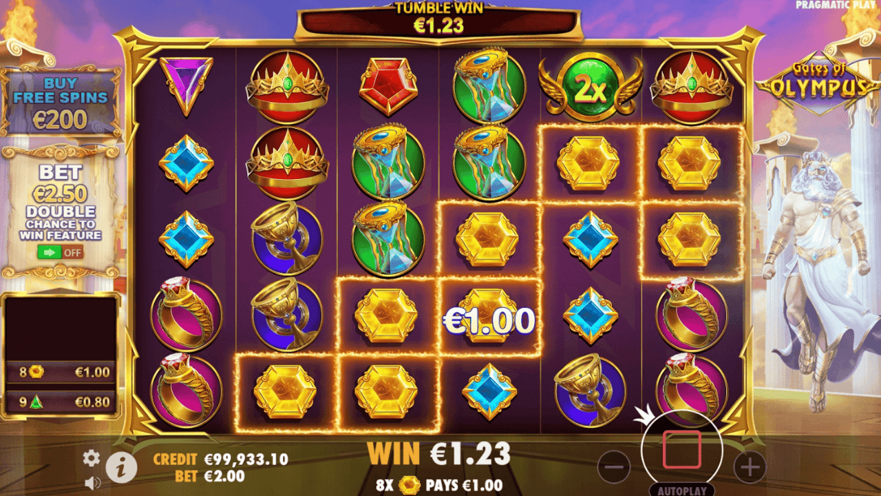 Slots