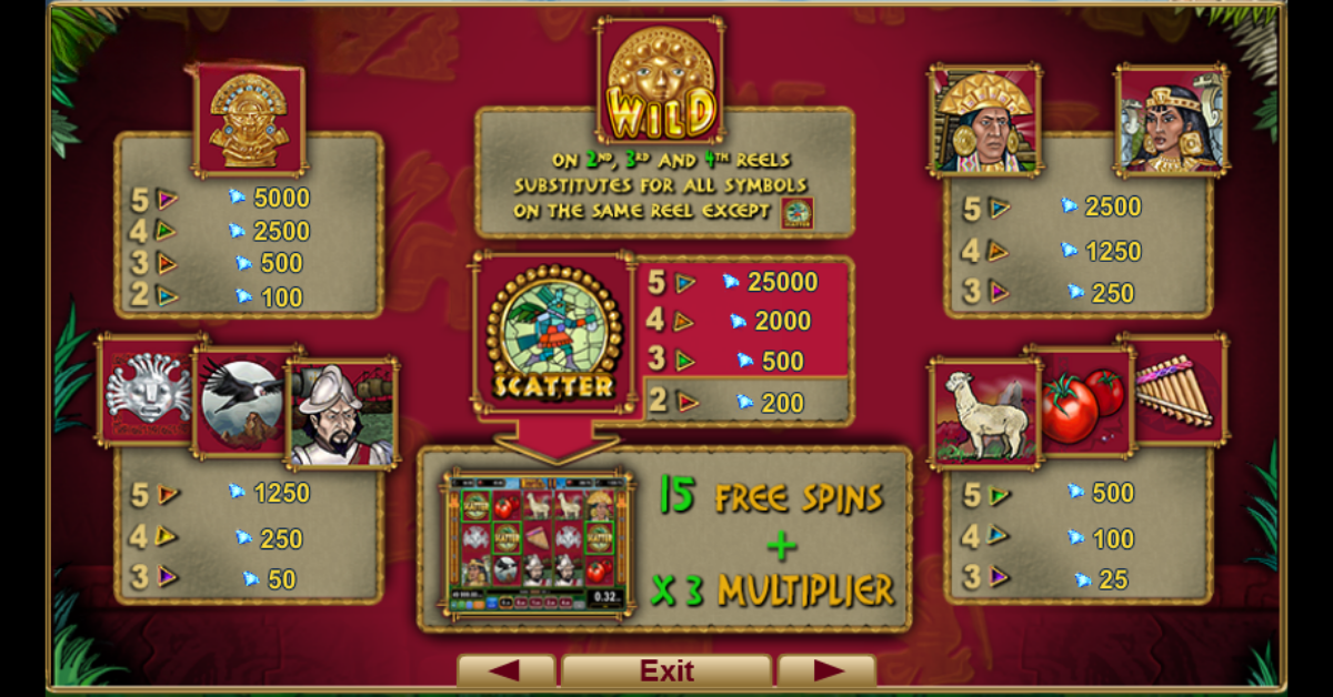 Símbolos Inca Gold II