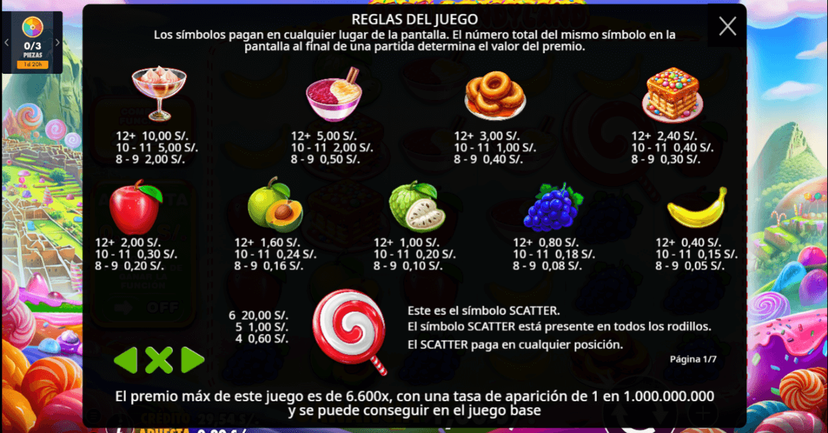 Símbolos de Perú Candyland