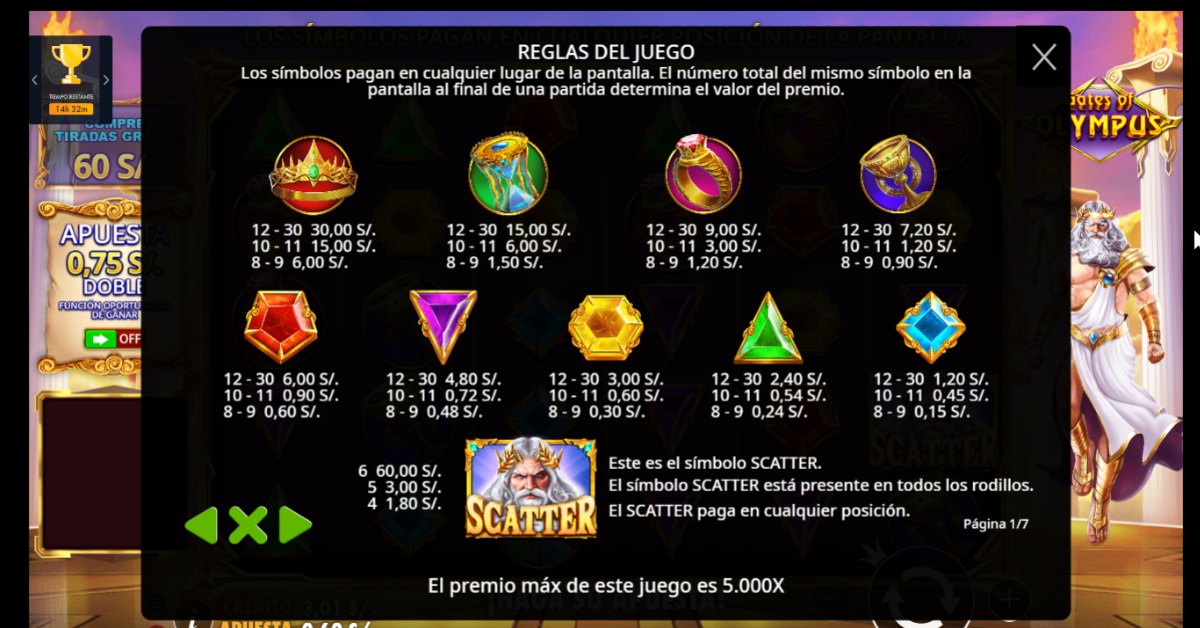 Símbolos de Gates of Olympus