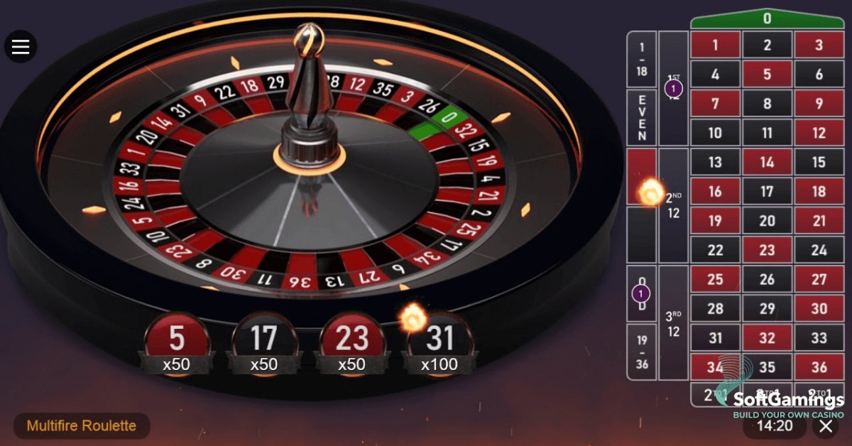 Ruleta con Multiplicadores