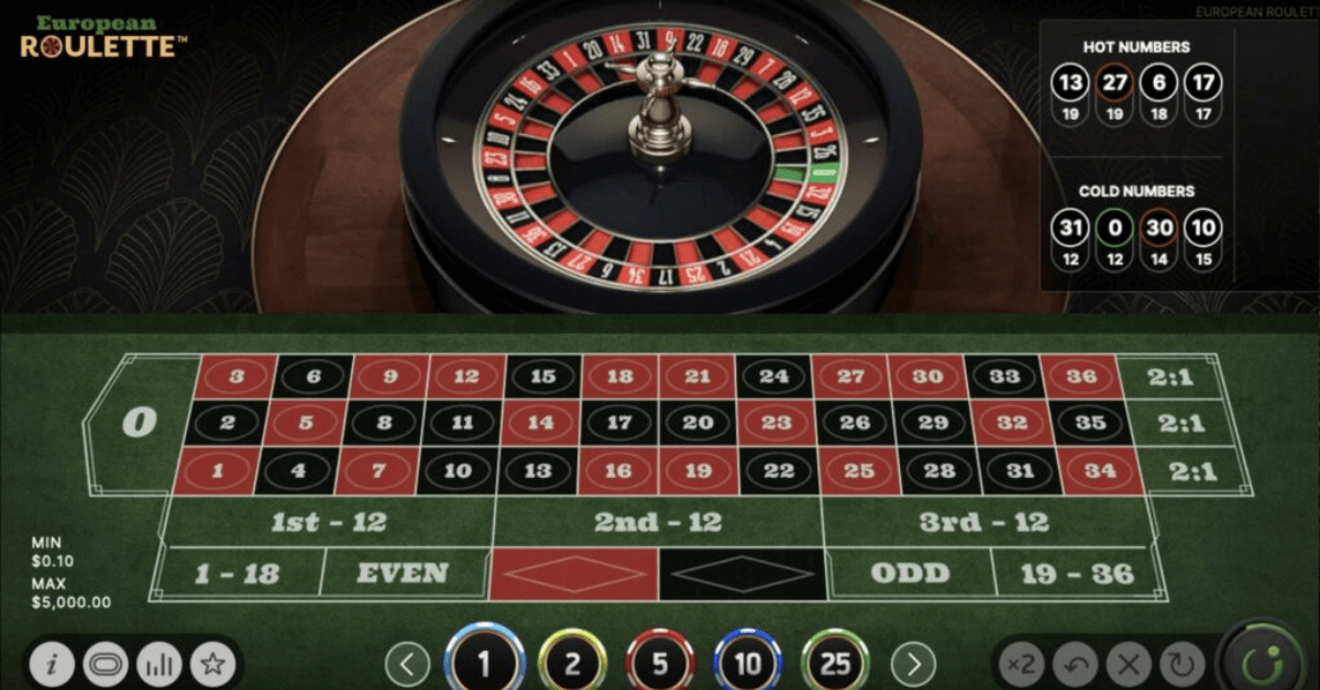 Ruleta Europea