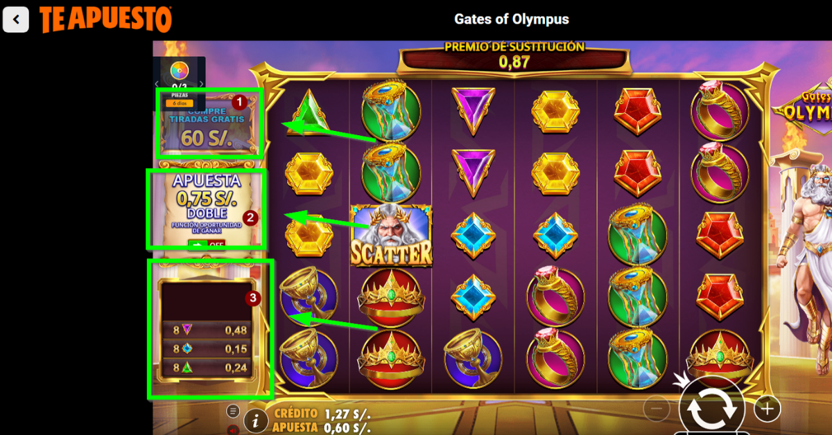 Premios en Gates of Olympus
