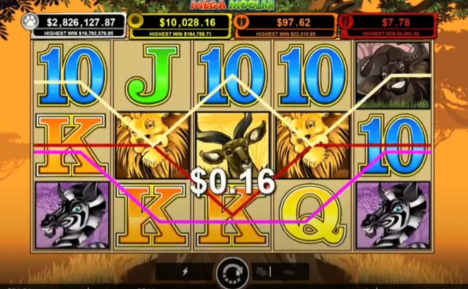 Juega gratis a Mega Moolah de Microgaming
