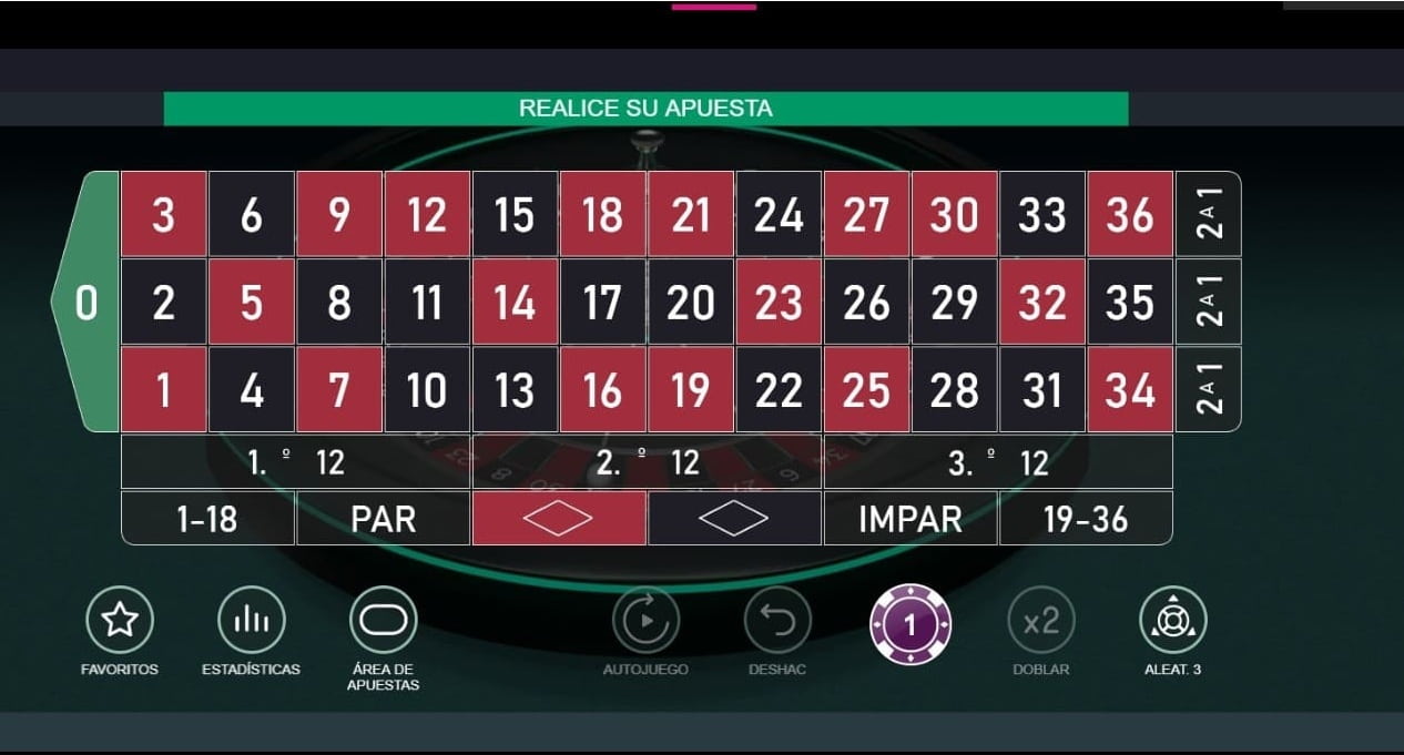 Pantallazo de Ruleta Automática versión demo en GoldenPark