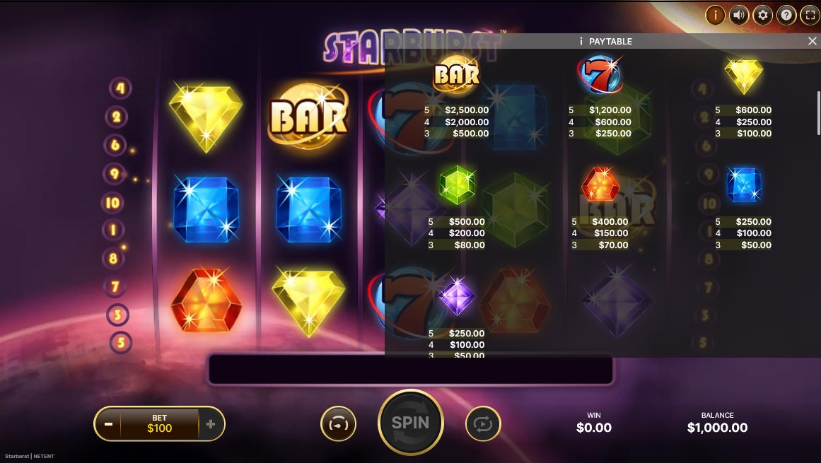 Símbolos de pago en Starburst