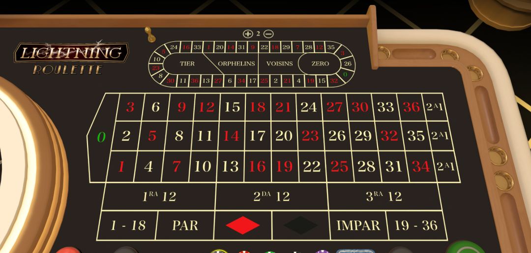 Ruleta relámpago online